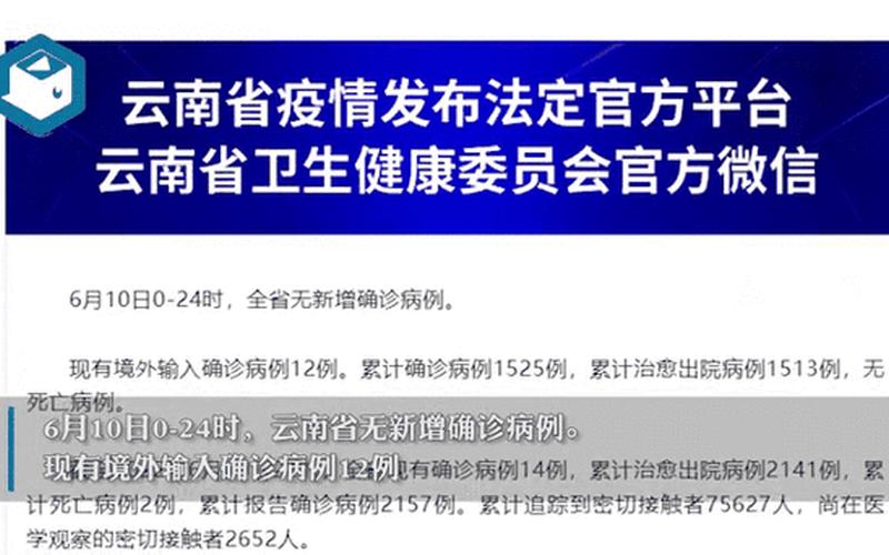 31省区市新增10例确诊均为境外输入,你有哪些看法-_1 (4)，11月28日云南新增确诊病例144例(云南新增1例确诊病例详情)_1