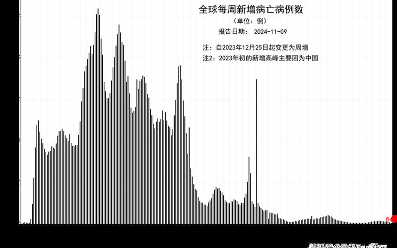 西安近期共发现本土确诊10例,这些病例的具体详情是怎样的-，西安疫情最新消息今天封城了吗_5