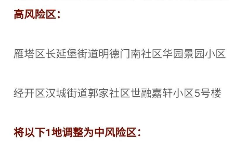 西安疫情猪肉供应,西安猪肉批发价格今日价格，西安有几个中高风险区_3