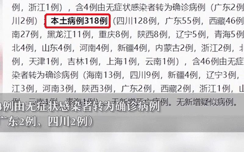 31省区市新增13例本土确诊病例,这些确诊病例遍布在哪儿-_1 (3)，烟台新增新型肺炎确诊病例详情(烟台市新型肺炎确诊病例)