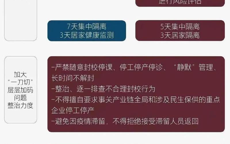 西安疫情最新消息-_20，长安大学疫情源头(西安长安大学疫情)