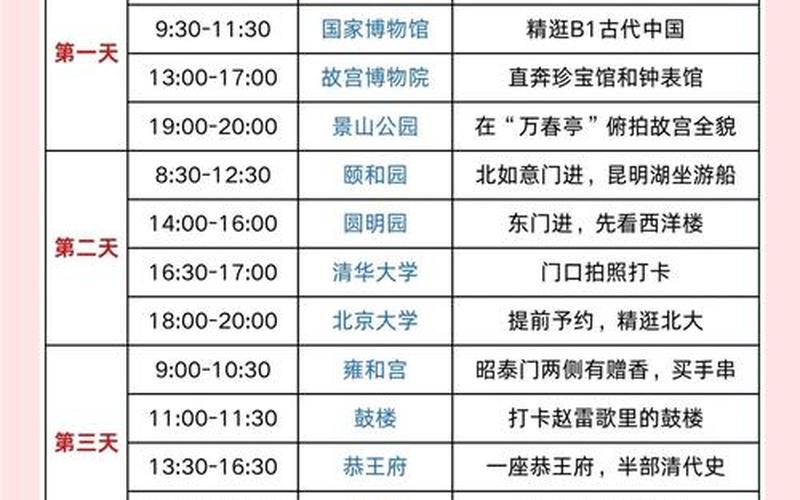 疫情可以去北京旅游吗疫情期间可以去北京玩吗，2022年10月16日起北京中高风险地区最新名单