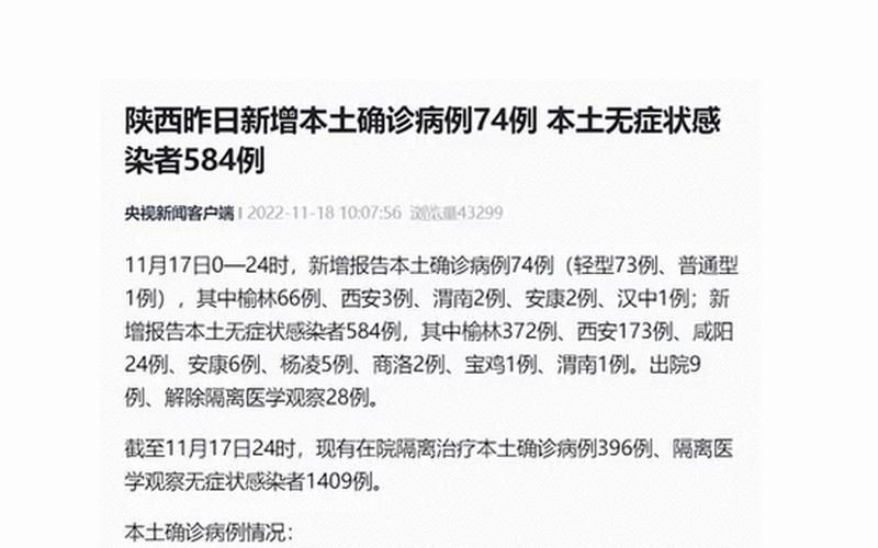 11月13日陕西新增17例本土确诊病例和44例本土无症状_9，31省份新增本土确诊69例在哪几个省份_4