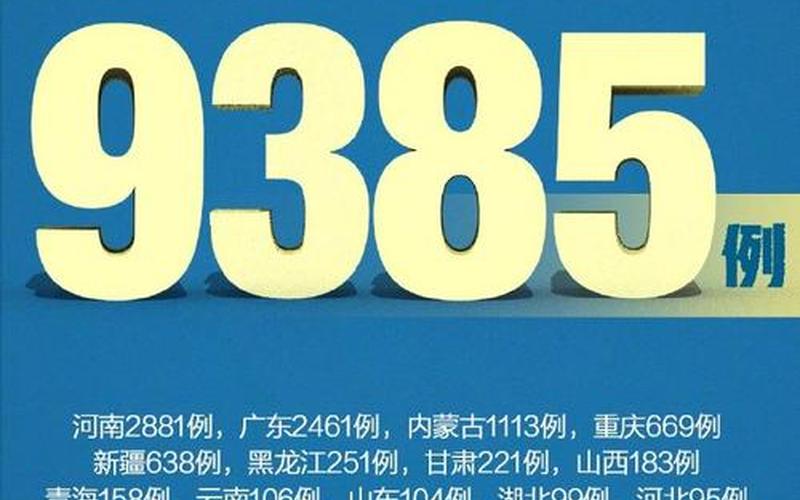 广东现在疫情、广东现在疫情起来了吗，广东2022年疫情补贴