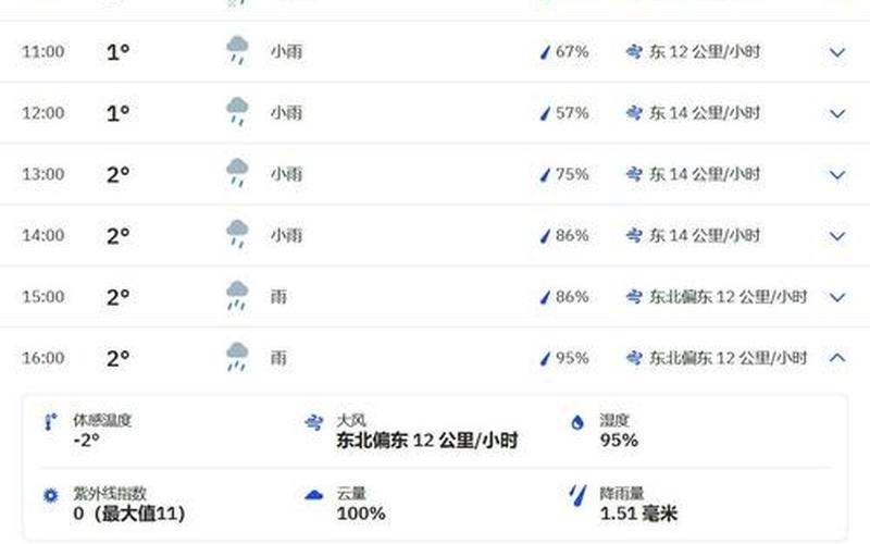 31省区市新增15例确诊,疫情将会卷土重来吗-_6，4月10日31省份新增本土确诊1164+26345例!_9