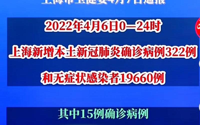 上海今天疫情最新消息上海今天的疫情通报，上海疫情速查网站-上海疫情报告