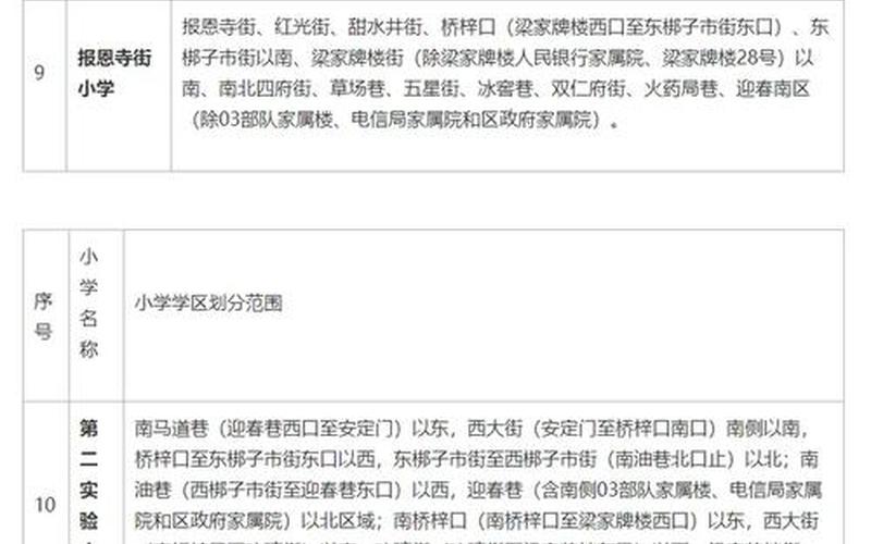 西安疫情最新消息今天2024西安爆发新病毒，西安市碑林区疫情最新 西安市碑林区疫情最新政策