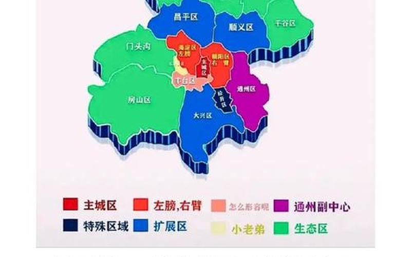 北京丰台区的疫情等级，疫情去北京