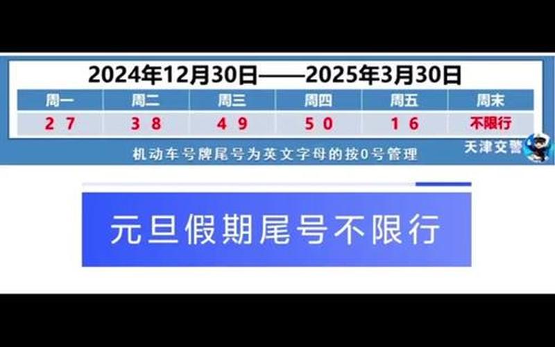 成都限号时间2022几点到几点，成都最新限号时间几点到几点