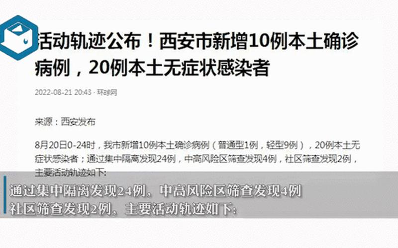 10月28日西安新增8例本土确诊病例和25例_1 (3)，31省份新增本土确诊69例在哪几个省份_24