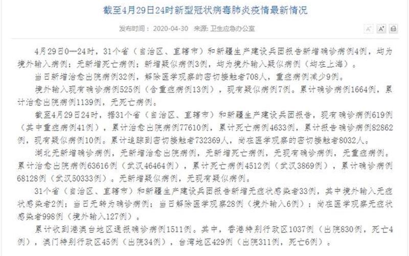 北京4月14日新增2例本土确诊病例APP (4)，31省市新增69例本土确诊具体分布在哪_1