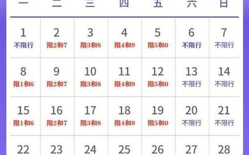 成都限号2022最新限号时间几点_5，成都车辆限号2022最新限号时间_2