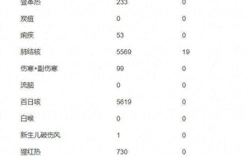 广州南沙区疫情情况,广州南沙区新冠状病毒肺炎最新疫情，广东梅州、广西崇左发现本土阳性感染者,广州疾控紧急提醒!