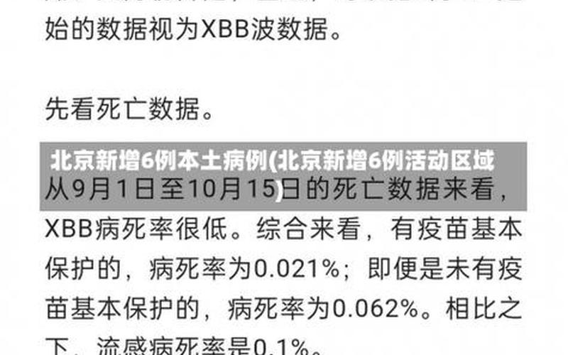 31省区市新增10例确诊均为境外输入,你有哪些看法-_13，北京3月21日新增6例本土确诊病例APP_4