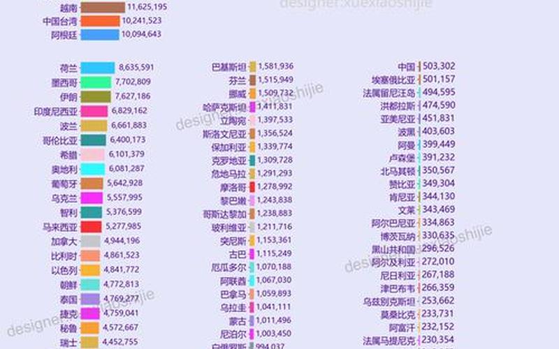 12月12日山东省新增本土确诊病例26例+本土无症状感染者199例_3，全球疫情晚报-俄罗斯单日新增确诊逾九千,印度日增超两千_1