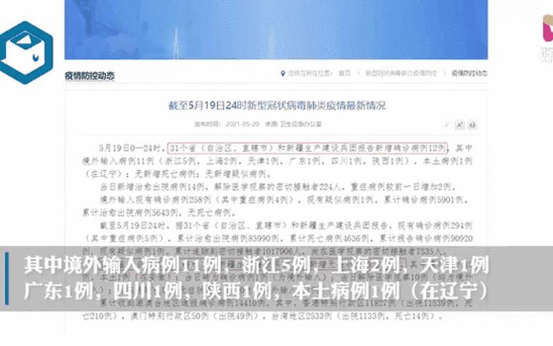 31省份新增确诊22例,本土4例在辽宁,零号传染源在哪-_3，10月25日陕西新增12例本土确诊病例和45例本土无症状_1