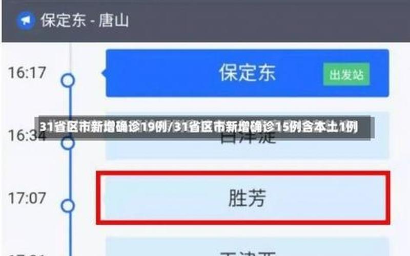 31省份新增确诊24例 本土15例_31省份新增确诊12例 本土1例，上海新增3例本土确诊病例,三小区列为中风险地区 (5)