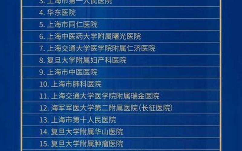 上海中高风险区最新名单现在去上海需要核酸检测吗-_1，上海行健职业学院疫情