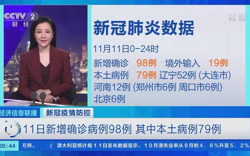 31省份新增确诊病例98例,其中本土病例79例,都涉及了哪些省份-_13，31省新增本土确诊52例