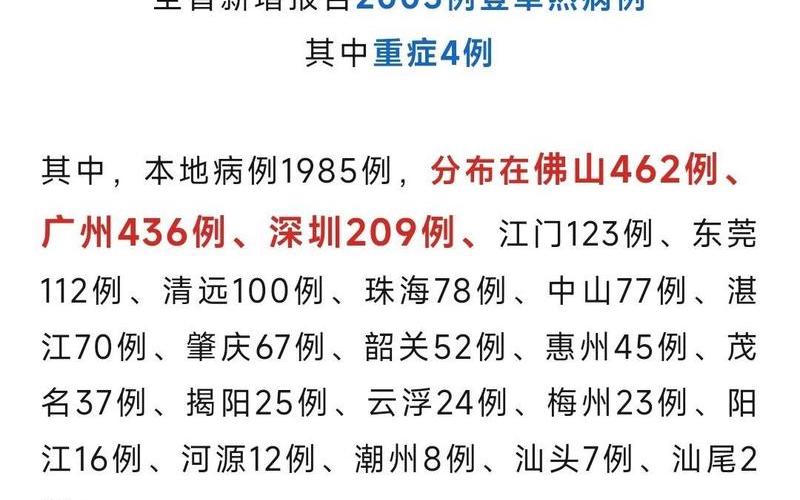 10月6日广东新增本土确诊41例和本土无症状34例_2，11月17日湖北新增本土确诊病例2例、新增本土无症状感染者145例_百度... (2)