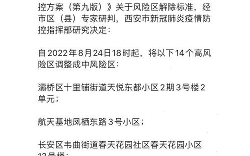 11月13日23时起西安高风险区有调整西安属于高风险区，西安疫情最新消息西安疫情防控措施_16