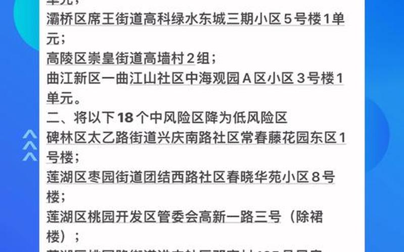 11月6日23时起西安中高风险调整信息一览 (2)，西安的最新防疫政策_1