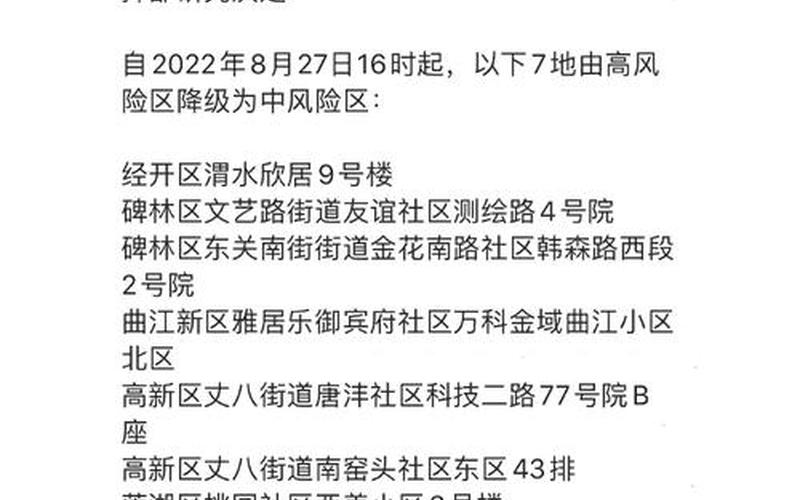 10月25日21时起西安中高风险区有调整西安市是不是中高风险区，疫情最新信息西安