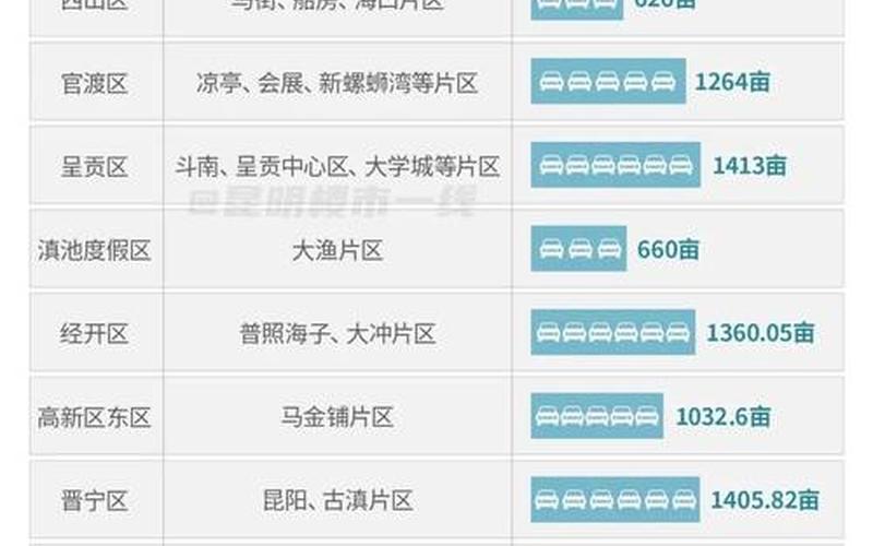 11月24日昆明新增确诊病例11例11月24日昆明新增确诊病例11例_2，石家庄新增31例确诊,他们的流调轨迹是怎样的-_1 (2)