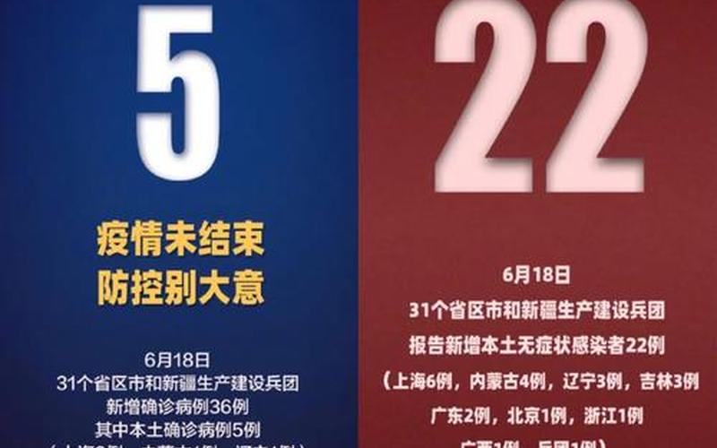 北京新增本土病例活动轨迹发布,详情→APP，2022年11月9日起北京中高风险地区最新名单