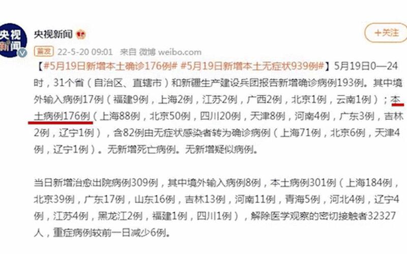 12月1日贵州省新增确诊病例及无症状感染者数据，31省份新增4例确诊均为境外输入