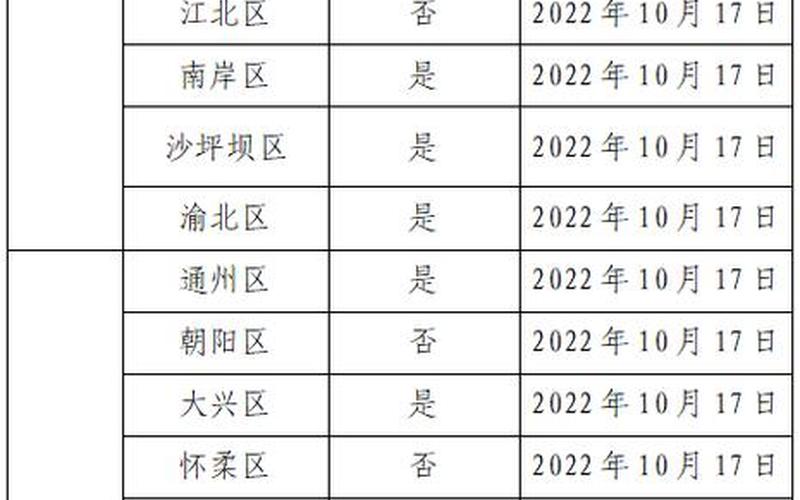 现在能去广州吗-广州疫情出入最新政策 (2)，广州新冠病例详情公布,该名病例都去过哪些地方-_2