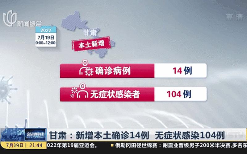 31省份新增本土确诊病例,这些病例都在那里-_5 (2)，11月17日兰州新增5例确诊+1516例无症状感染者_1