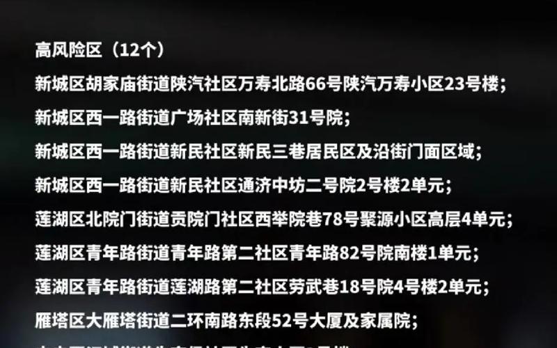 西安疫情最新消息-_28，西安的中高风险地区有哪些