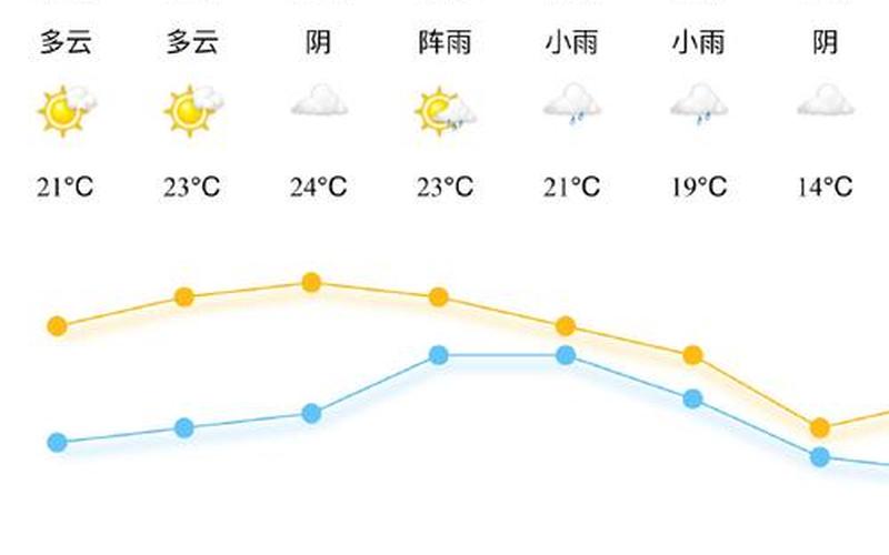 12月4日0-24时宁波新增31例确诊+41例无症状 (2)，本土新增确诊连续3天破百-_1 (2)