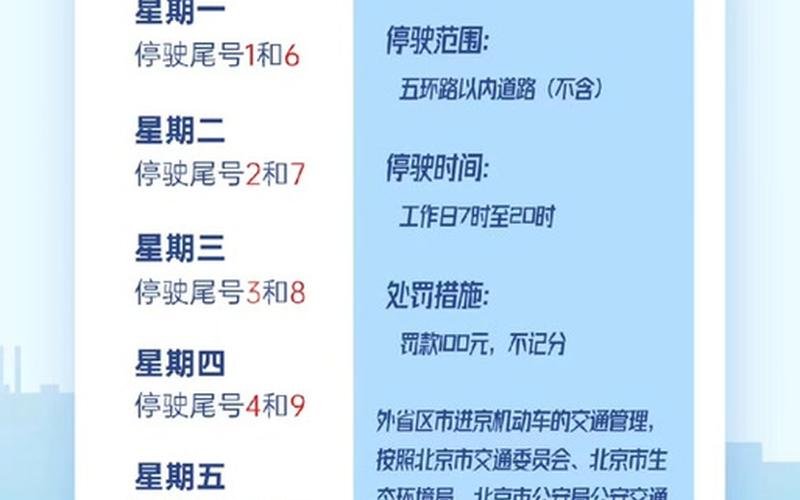 北京发布紧急通知进返京,2023年北京春运返京政策最新规定是什么-_百度..._1，北京中高风险地区最新名单最新_1 (2)