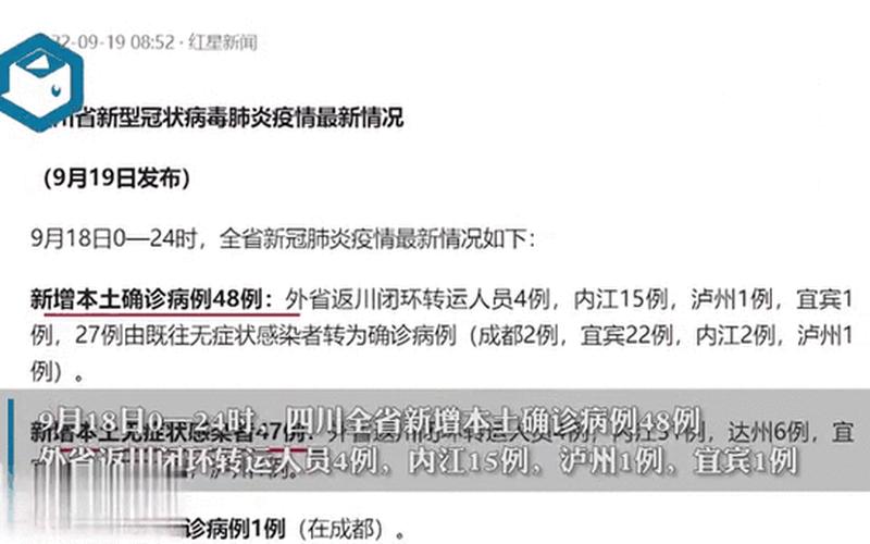 今天新增本土确诊病例多少例_1，12月9日0-24时,成都发生了新冠肺炎新增确诊病例-_3