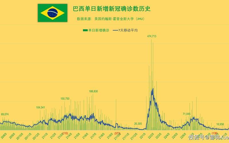 31省份新增本土确诊21例,这些病例分布在了哪儿-_19，11月8日云南新增确诊病例16例(云南昨日新增确诊病例11例)_2