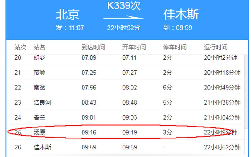 北京到佳木斯疫情-北京 到 佳木斯，北京中高风险地区最新名单最新_4 (2)