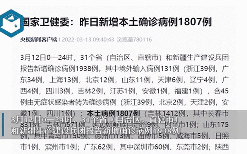 31省区市新增确诊43例_1，31省区市新增本土确诊病例6例,这些确诊者的病情严重吗-_1 (3)