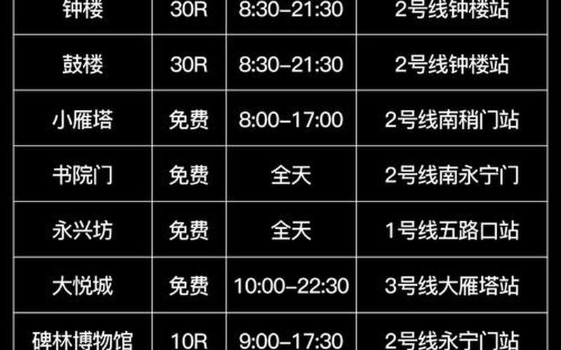 西安市外省返回人员最新政策，西安疫情源头在哪2022西安疫情是什么病毒_1