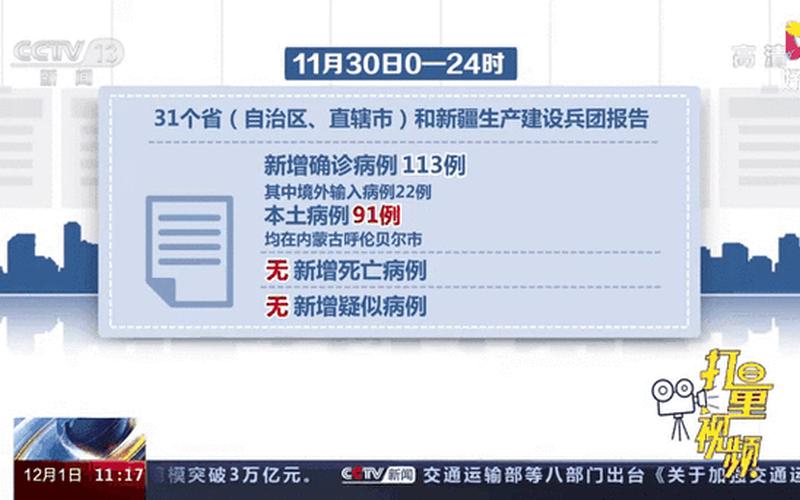 12月1日内蒙古新增本土确诊病例55例+无症状感染者337例_1，31省份新增本土确诊病例,这些病例都在那里-_3 (3)