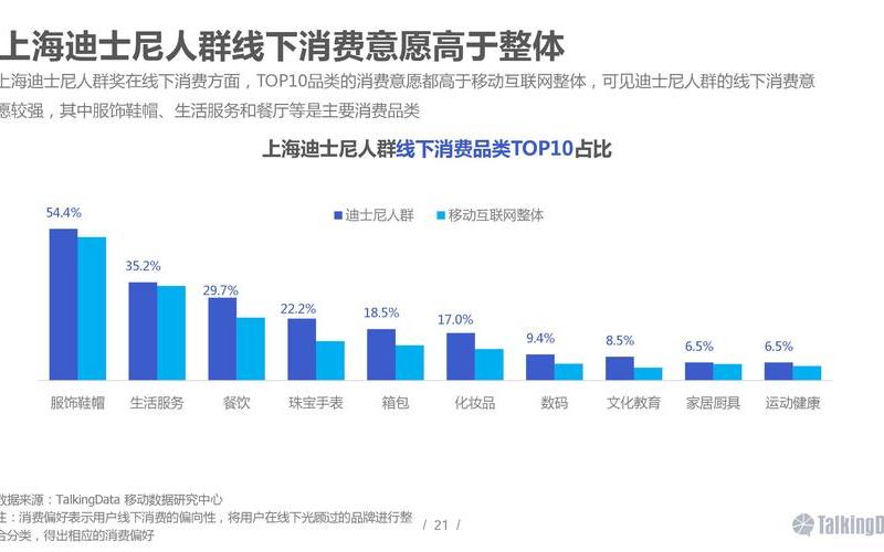 上海迪士尼疫情源头是谁，上海疫情大数据管控上海防疫数据