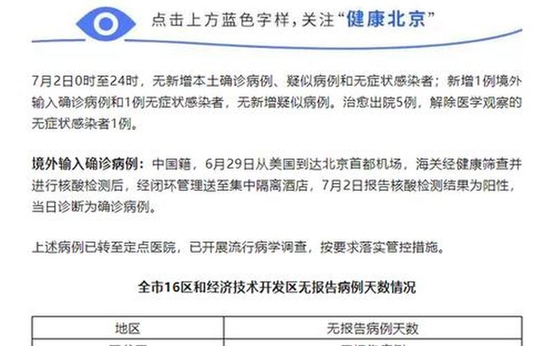 北京新增1例境外输入确诊病例北京新增1例境外输入确诊病例急寻，北京什么时候解除疫情