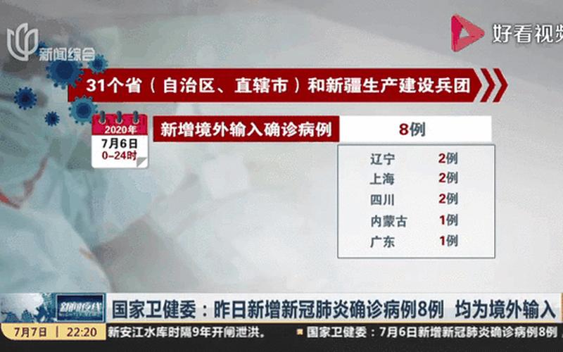 11月14日昆明新增确诊病例8例昆明2月16日最新确诊病例_2，31省份新增本土确诊病例,这些病例都在那里-_31