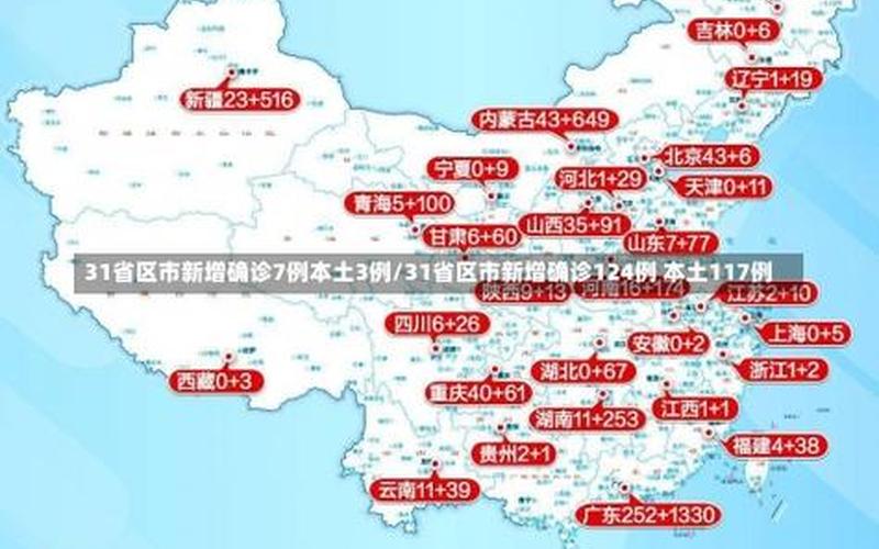 31省份新增本土确诊多少例_91，31省新增本土确诊23例,具体情况如何-_17