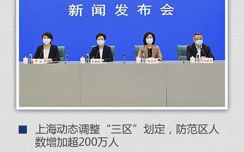 上海疫情处理了哪些人(上海疫情通报会)，2022年上海疫情补助金 上海市疫情补助金