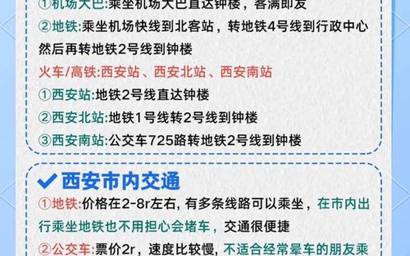 西安景点疫情政策规定;西安景点疫情政策规定最新，西安疫情最新消息-这些人员出行将受限-今日热点 (3)