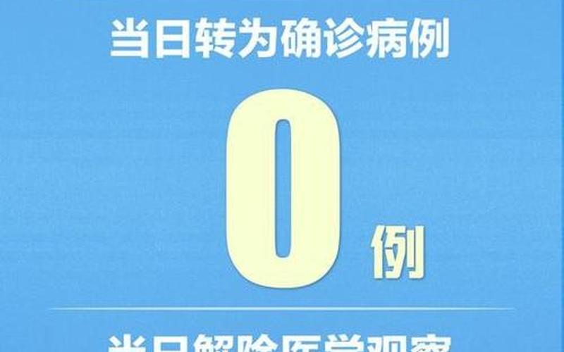 10月31日河北新增确诊病例9例,涉保定石家庄,目前当地，我国31省区市新增22例确诊,你觉得我们该如何做好疫情防控-_5