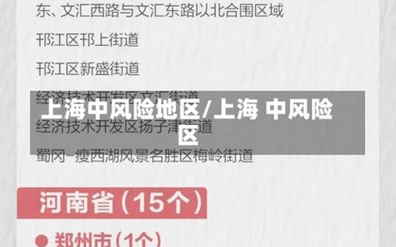 疫情上海人口流失多少_今年上海人口流失多少，7月3日上海1地列为高风险、两地列为中风险APP