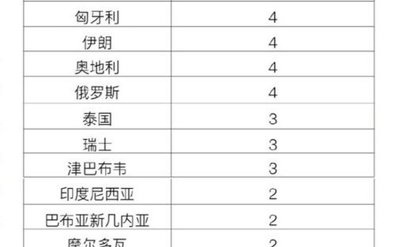 31省新增确诊最新消息，10月19日北京新增1例京外关联输入本地确诊